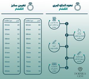 سایز-انگشتر-درنیکاجم