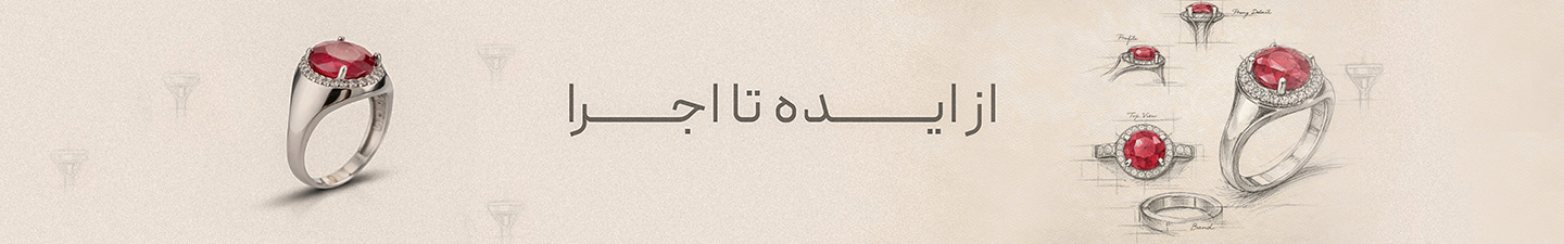 header